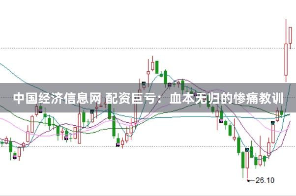 中国经济信息网 配资巨亏：血本无归的惨痛教训