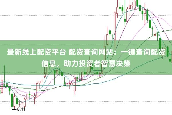 最新线上配资平台 配资查询网站：一键查询配资信息，助力投资者智慧决策
