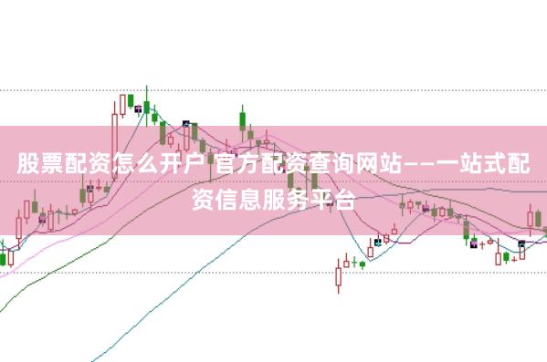 股票配资怎么开户 官方配资查询网站——一站式配资信息服务平台