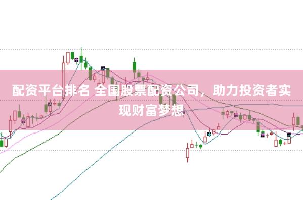 配资平台排名 全国股票配资公司，助力投资者实现财富梦想