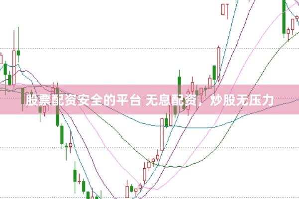 股票配资安全的平台 无息配资，炒股无压力