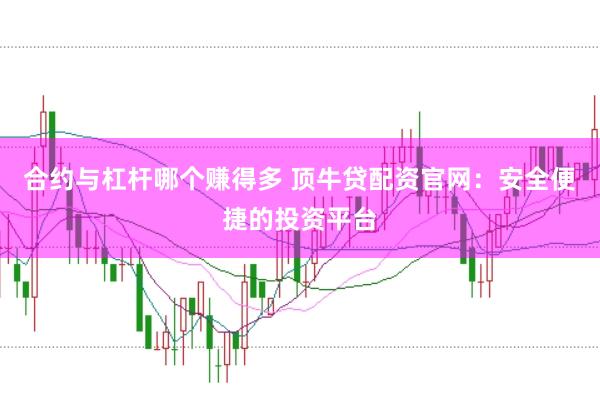 合约与杠杆哪个赚得多 顶牛贷配资官网：安全便捷的投资平台