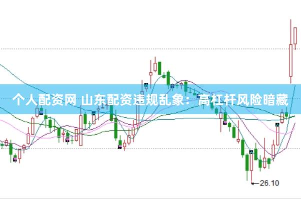 个人配资网 山东配资违规乱象：高杠杆风险暗藏