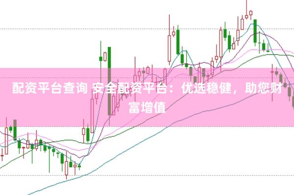 配资平台查询 安全配资平台：优选稳健，助您财富增值