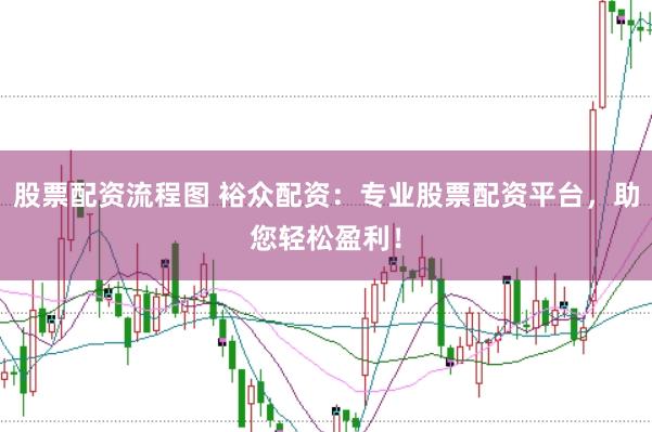 股票配资流程图 裕众配资：专业股票配资平台，助您轻松盈利！