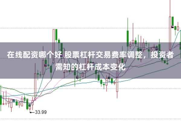 在线配资哪个好 股票杠杆交易费率调整，投资者需知的杠杆成本变化