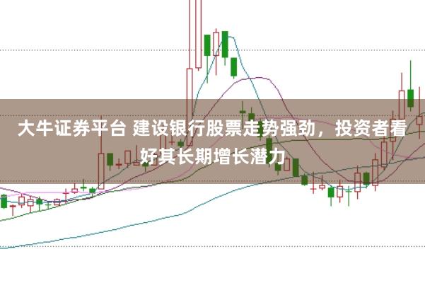 大牛证券平台 建设银行股票走势强劲，投资者看好其长期增长潜力