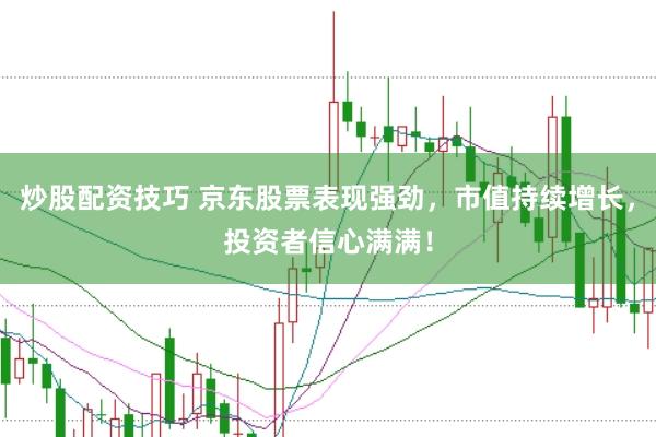 炒股配资技巧 京东股票表现强劲，市值持续增长，投资者信心满满！
