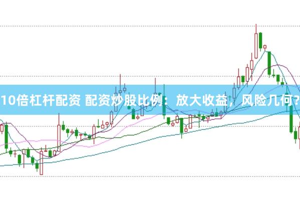 10倍杠杆配资 配资炒股比例：放大收益，风险几何？