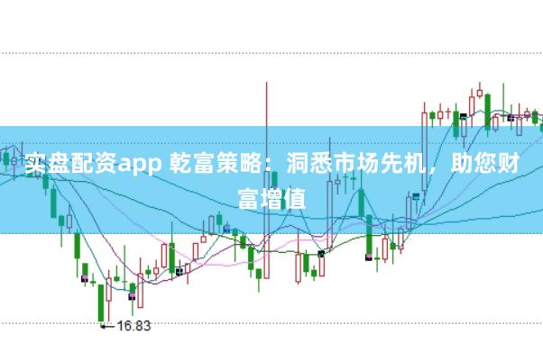 实盘配资app 乾富策略：洞悉市场先机，助您财富增值