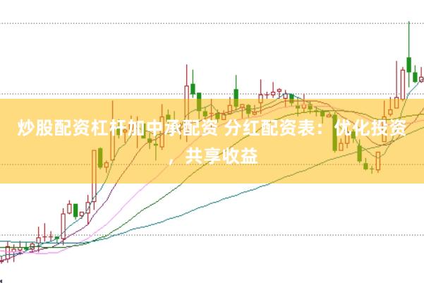 炒股配资杠杆加中承配资 分红配资表：优化投资，共享收益