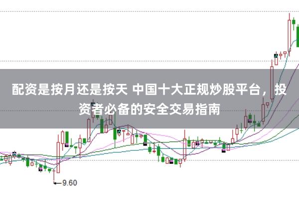 配资是按月还是按天 中国十大正规炒股平台，投资者必备的安全交易指南