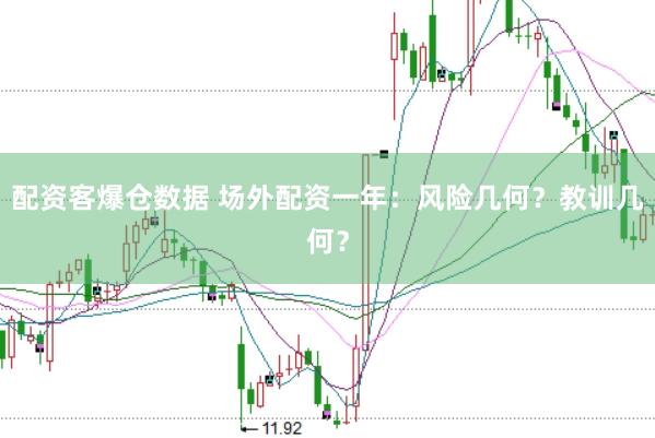 配资客爆仓数据 场外配资一年：风险几何？教训几何？