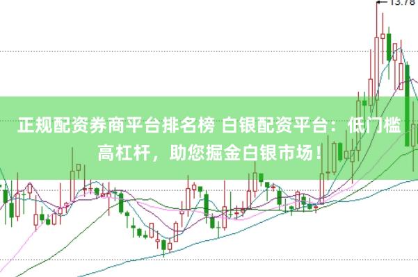 正规配资券商平台排名榜 白银配资平台：低门槛高杠杆，助您掘金白银市场！
