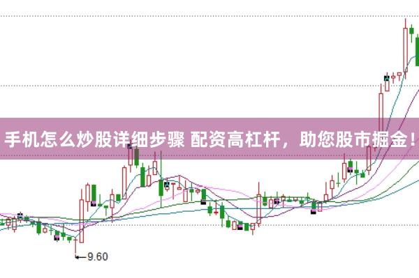 手机怎么炒股详细步骤 配资高杠杆，助您股市掘金！