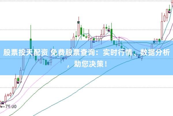 股票按天配资 免费股票查询：实时行情、数据分析，助您决策！