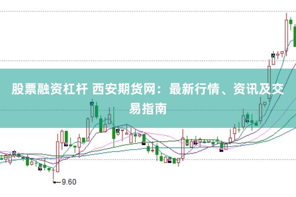 股票融资杠杆 西安期货网：最新行情、资讯及交易指南