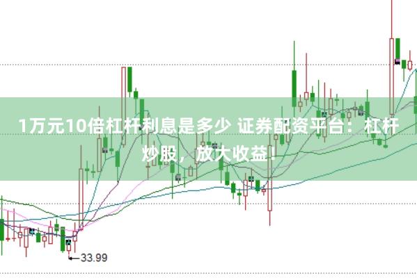 1万元10倍杠杆利息是多少 证券配资平台：杠杆炒股，放大收益！