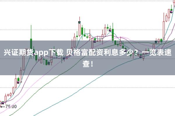 兴证期货app下载 贝格富配资利息多少?一览表速查!