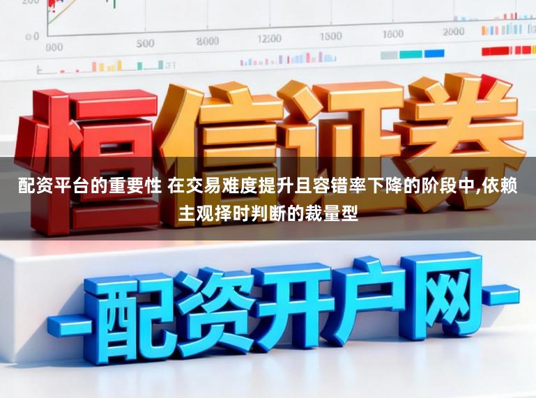 配资平台的重要性 在交易难度提升且容错率下降的阶段中,依赖主观择时判断的裁量型