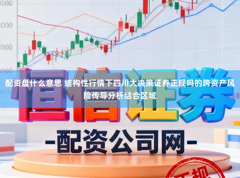 配资盘什么意思 结构性行情下四川大决策证券正规吗的跨资产风险传导分析结合区域
